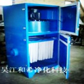 單機(jī)袋式捕塵器，集塵器