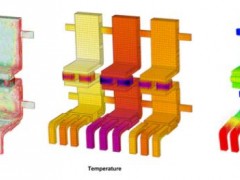 西門子的Simcenter產(chǎn)品組合
