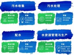 賽萊默攜手水務(wù)公司快速邁向零碳未來