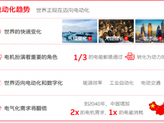 ABB洞察 - 未來，是電動化的