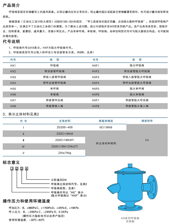 帶雙接管呼吸閥_