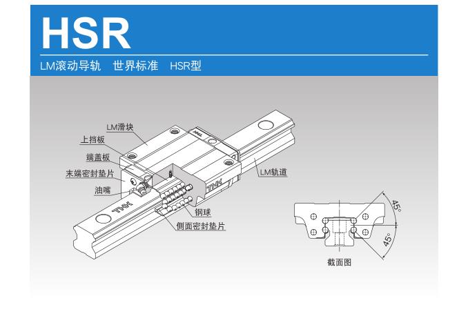 HSR結構圖