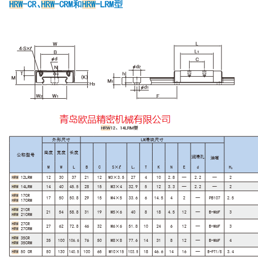 THK HRW CR尺寸